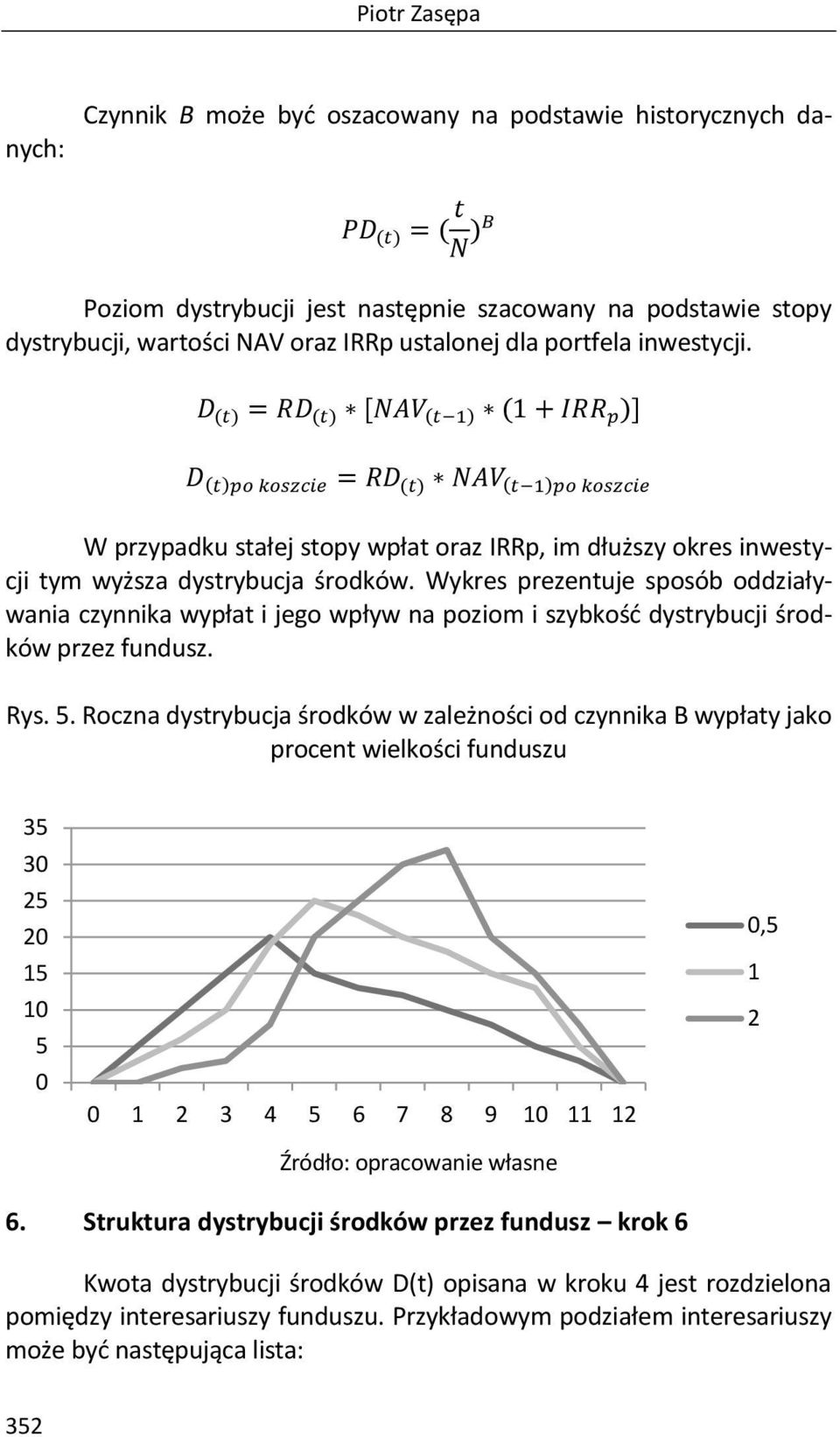 Wykres prezentuje sposób oddziaływania czynnika wypłat i jego wpływ na poziom i szybkość dystrybucji środków przez fundusz. Rys. 5.