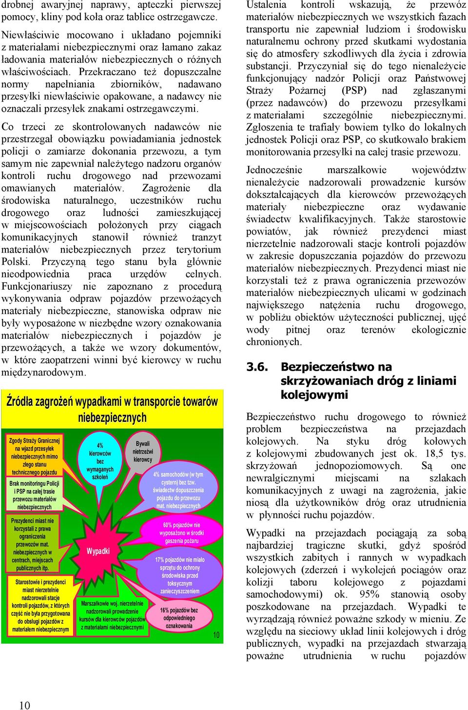 Przekraczano też dopuszczalne normy napełniania zbiorników, nadawano przesyłki niewłaściwie opakowane, a nadawcy nie oznaczali przesyłek znakami ostrzegawczymi.