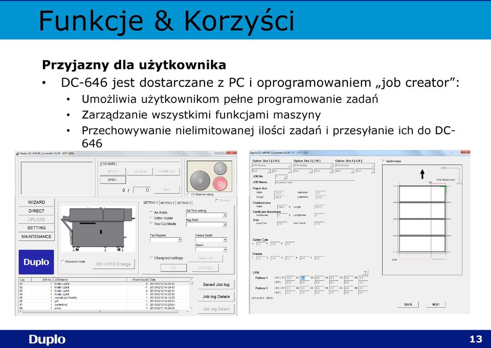 użytkownikom pełne programowanie zadań Zarządzanie wszystkimi