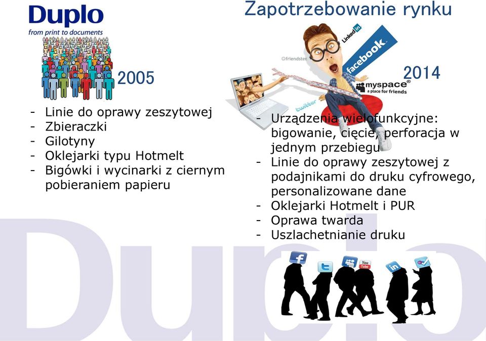 bigowanie, cięcie, perforacja w jednym przebiegu - Linie do oprawy zeszytowej z podajnikami do