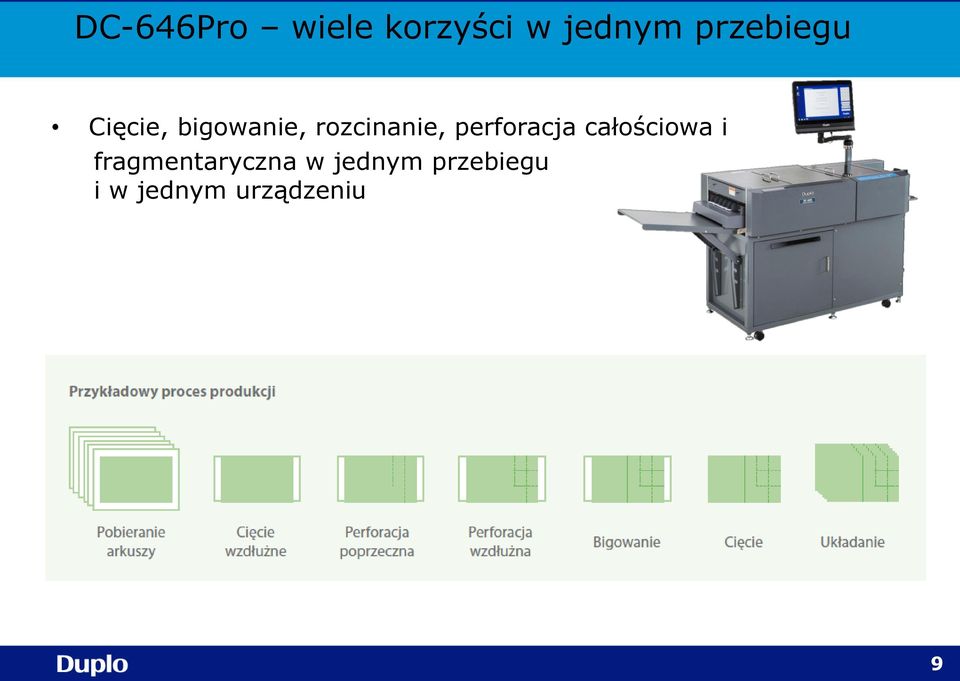 rozcinanie, perforacja całościowa i