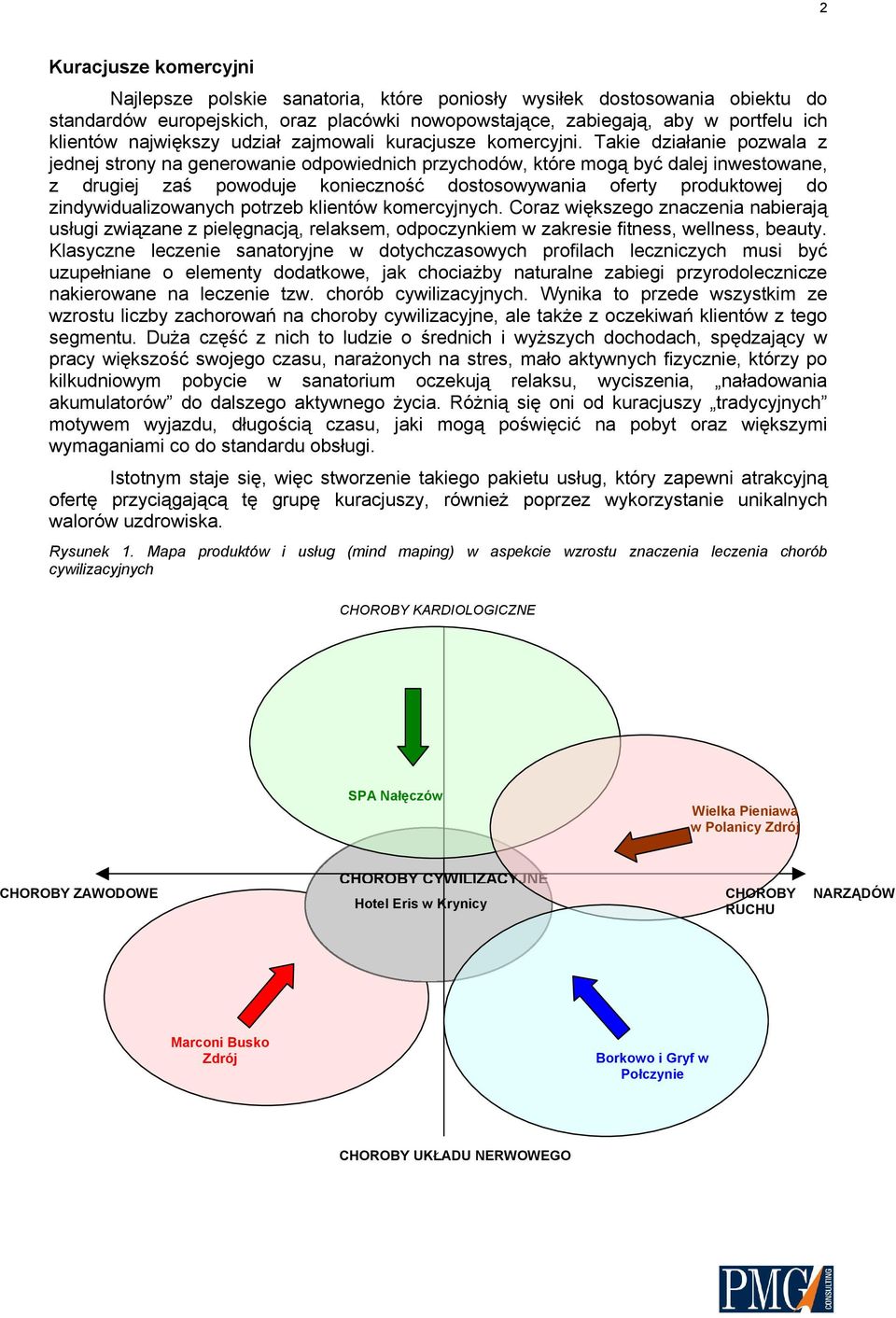 Takie działanie pozwala z jednej strony na generowanie odpowiednich przychodów, które mogą być dalej inwestowane, z drugiej zaś powoduje konieczność dostosowywania oferty produktowej do