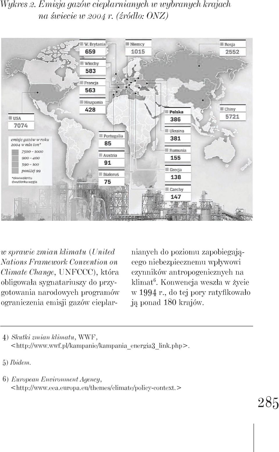 programów ograniczenia emisji gazów cieplarnianych do poziomu zapobiegającego niebezpiecznemu wpływowi czynników antropogenicznych na klimat 6.