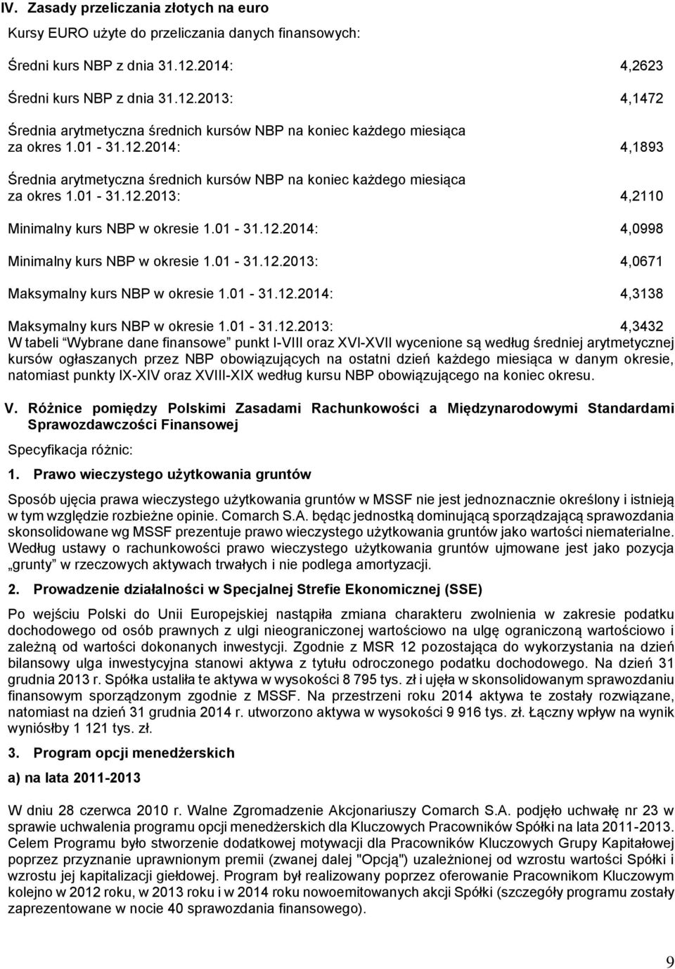 01-31.12.2013: 4,2110 Minimalny kurs NBP w okresie 1.01-31.12.2014: 4,0998 Minimalny kurs NBP w okresie 1.01-31.12.2013: 4,0671 Maksymalny kurs NBP w okresie 1.01-31.12.2014: 4,3138 Maksymalny kurs NBP w okresie 1.