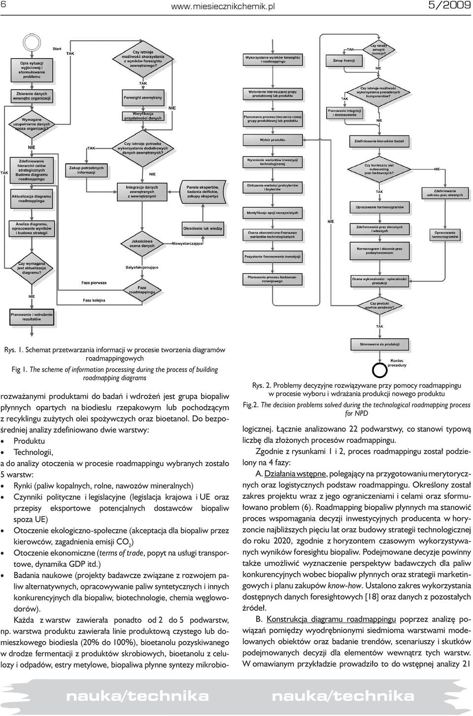 Problemy decyzyjne rozwiązywane przy pomocy roadmappingu w procesie wyboru i wdrażania produkcji nowego produktu Fig.2.