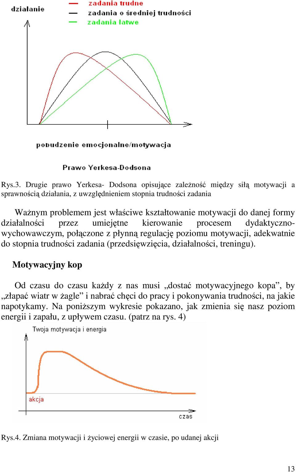 do danej formy działalności przez umiejętne kierowanie procesem dydaktycznowychowawczym, połączone z płynną regulację poziomu motywacji, adekwatnie do stopnia trudności zadania (przedsięwzięcia,