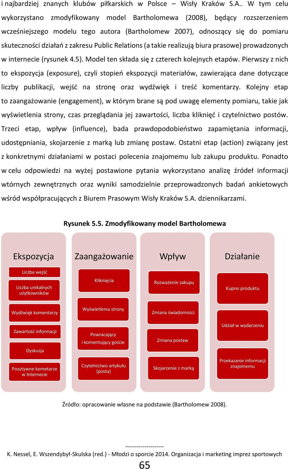 Public Relations (a takie realizują biura prasowe) prowadzonych w internecie (rysunek 4.5). Model ten składa się z czterech kolejnych etapów.