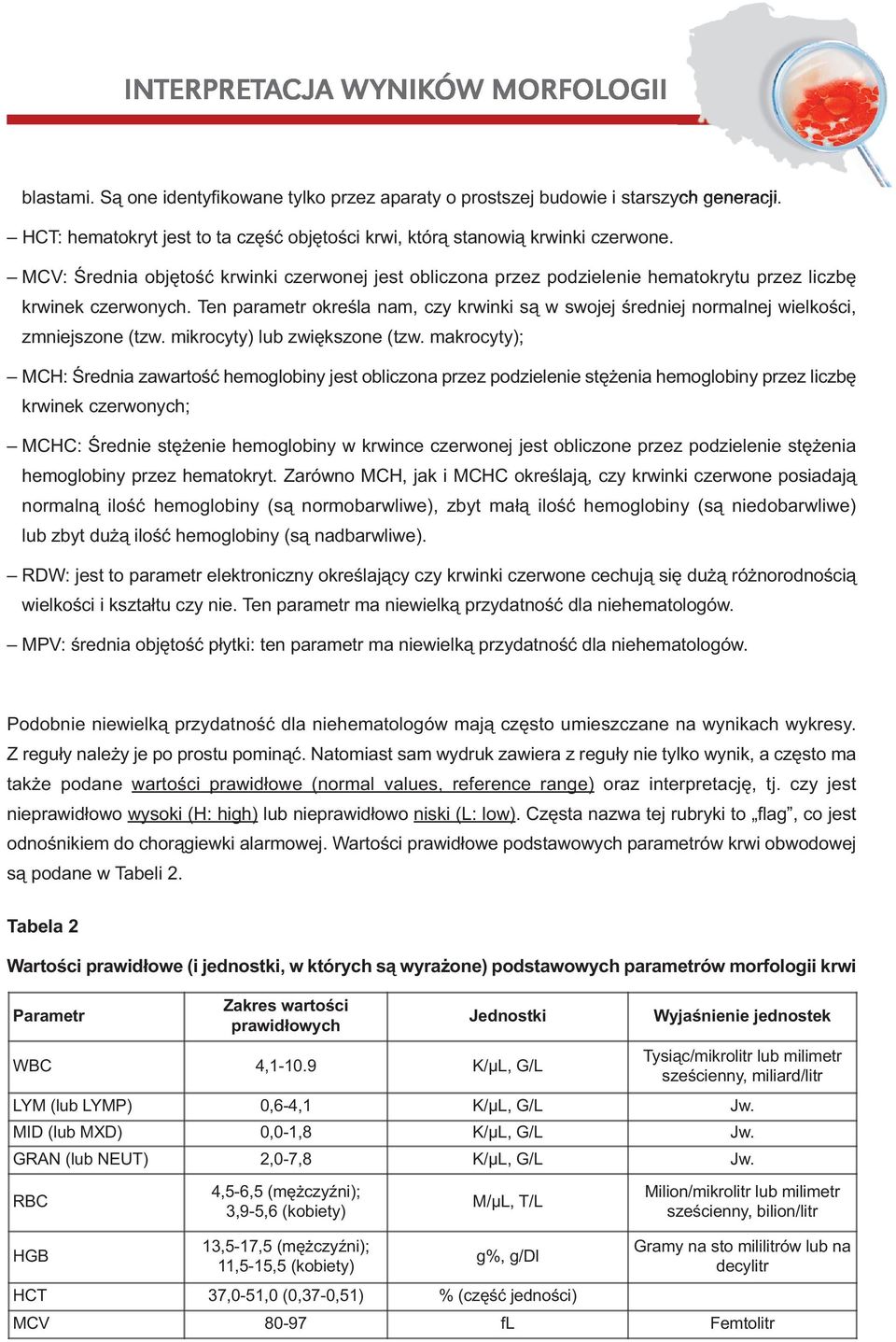 Ten parametr określa nam, czy krwinki są w swojej średniej normalnej wielkości, zmniejszone (tzw. mikrocyty) lub zwiększone (tzw.