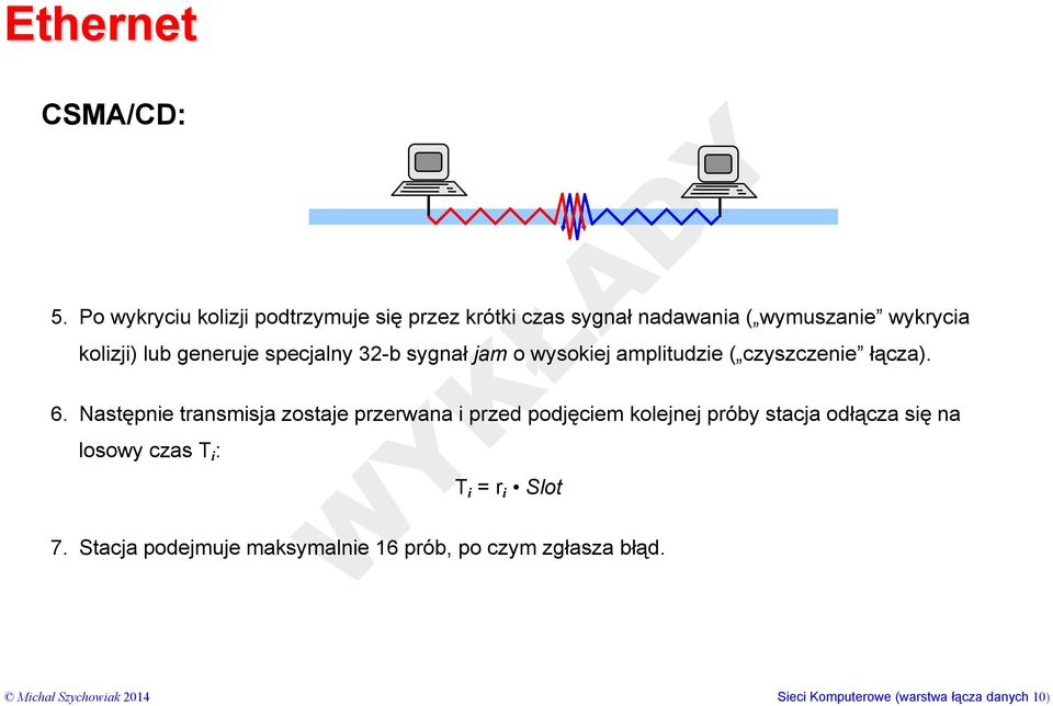 specjalny 32-b sygnał jam o wysokiej amplitudzie ( czyszczenie łącza). 6.