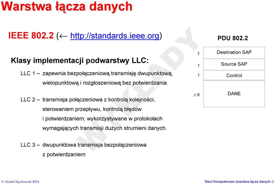 potwierdzania.