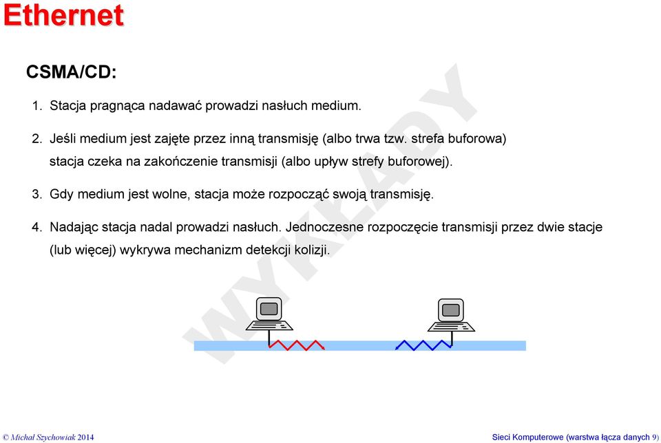 strefa buforowa) stacja czeka na zakończenie transmisji (albo upływ strefy buforowej). 3.