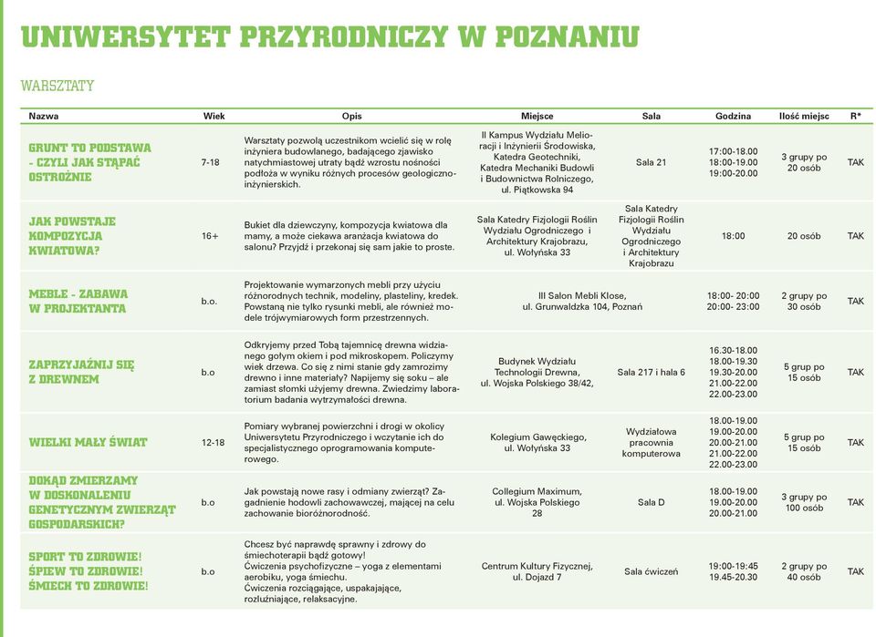 II Wydziału Melioracji i Inżynierii Środowiska, Katedra Geotechniki, Katedra Mechaniki Budowli i Budownictwa Rolniczego, ul. Piątkowska 94 Sala 21 17:00-18.00 18:00-19.00 19:00-20.