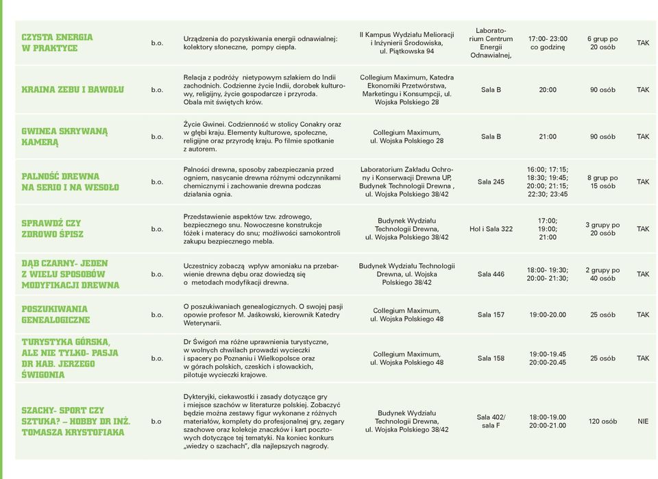 Codzienne życie Indii, dorobek kulturowy, religijny, życie gospodarcze i przyroda. Obala mit świętych krów. Katedra Ekonomiki Przetwórstwa, Marketingu i Konsumpcji, ul.