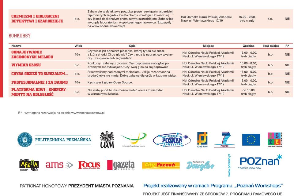 pl KONKURSY Nazwa Wiek Opis Miejsce Godzina Ilość miejsc R* Odnajdywanie zaginionych melodii Wymiar głosu Chyba gdzieś to słyszałem.