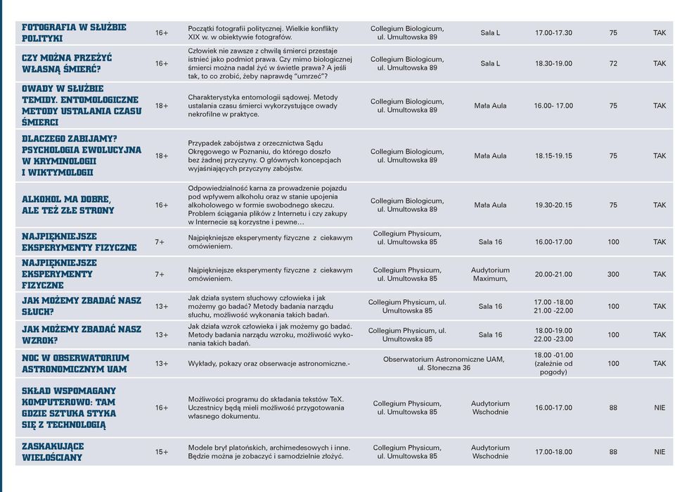 JAK MOŻEMY ZBADAĆ NASZ WZROK? NOC W OBSERWATORIUM ASTRONOMICZNYM UAM 16+ 16+ 18+ 18+ 16+ 7+ 7+ 13+ 13+ Początki fotografii politycznej. Wielkie konflikty XIX w. w obiektywie fotografów.