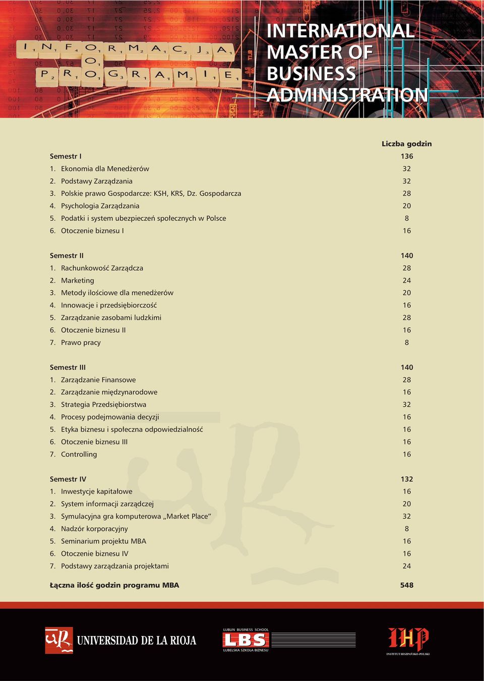 Innowacje i przedsi biorczoêç 16 5. Zarzàdzanie zasobami ludzkimi 28 6. Otoczenie biznesu II 16 7. Prawo pracy 8 Semestr III 140 1. Zarzàdzanie Finansowe 28 2. Zarzàdzanie mi dzynarodowe 16 3.