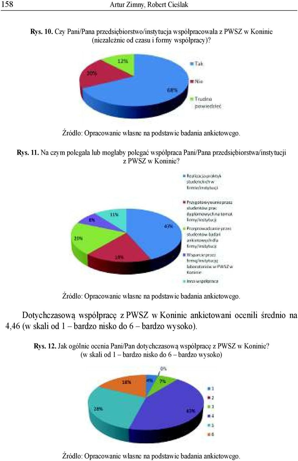 Na czym polega a lub mog aby polega wspó praca Pani/Pana przedsi biorstwa/instytucji z PWSZ w Koninie?