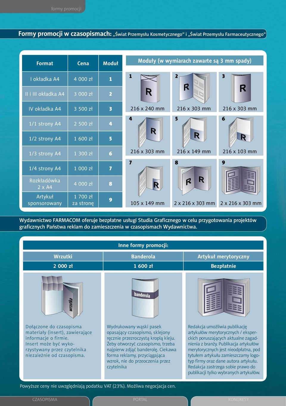 149 mm 216 x 103 mm 1/4 strony A4 1 000 zł 7 7 8 9 Rozkładówka 2 x A4 4 000 zł 8 Artykuł sponsorowany 1 700 zł za stronę 9 105 x 149 mm 2 x 216 x 303 mm 2 x 216 x 303 mm Wydawnictwo FARMACOM oferuje