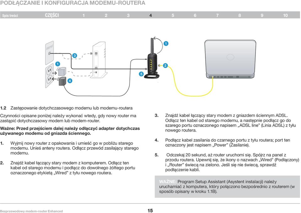 Ważne: Przed przejściem dalej należy odłączyć adapter dotychczas używanego modemu od gniazda ściennego. 1. Wyjmij nowy router z opakowania i umieść go w pobliżu starego modemu. Unieś anteny routera.