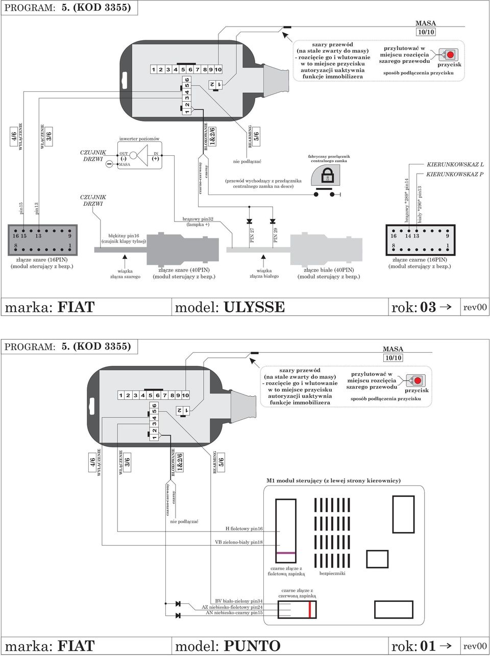 3 b³êkitny pin6 (czujnik klapy tylnej) P 27 P 2 6 4 3 z³¹cze szare (6P) z³¹cza szarego z³¹cze szare (40P) z³¹cze bia³e (40P) z³¹cze czarne (6P) marka: FIAT model: ULYSSE rok: 03 rev00  (KOD 3355)