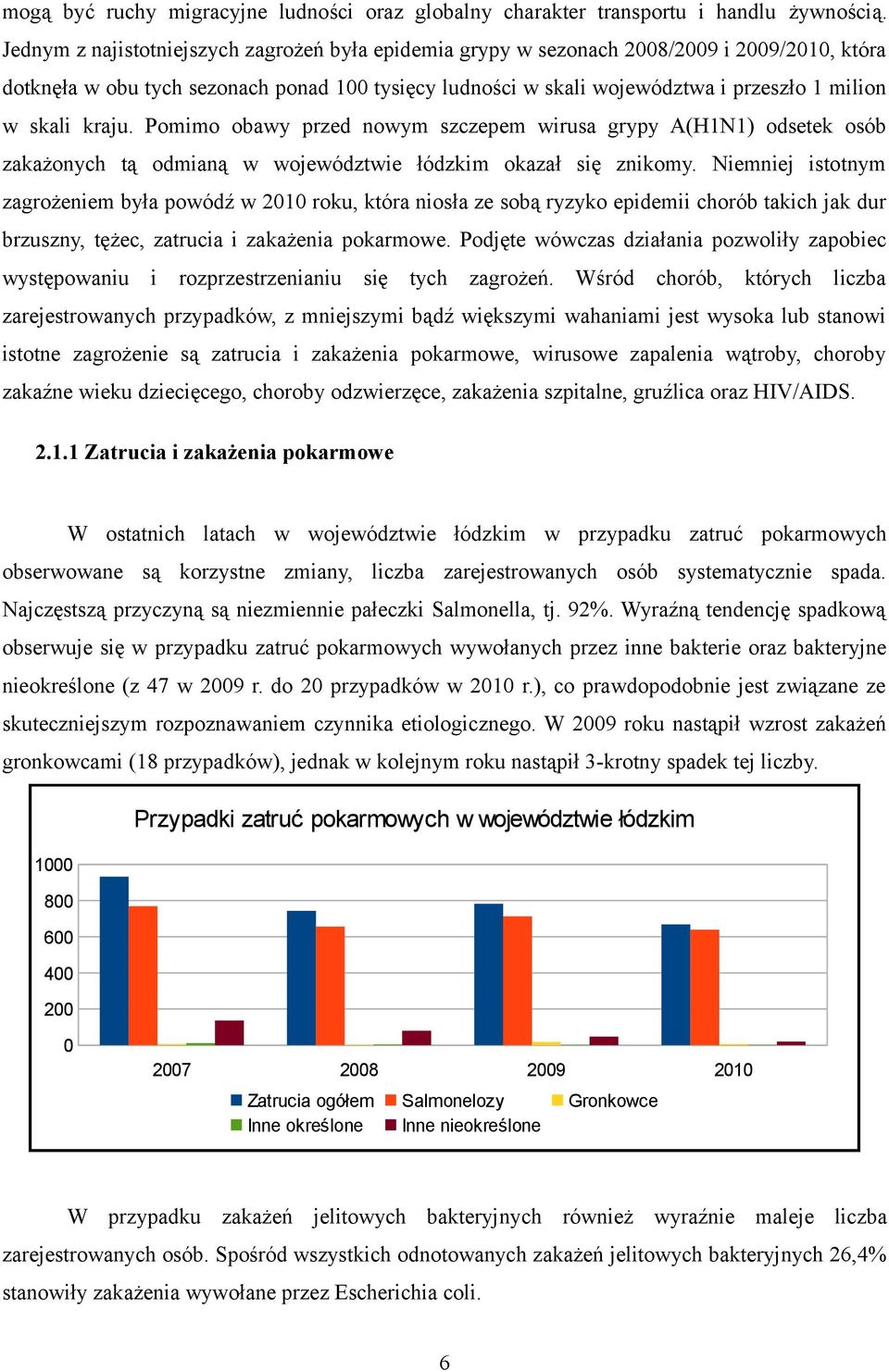 kraju. Pomimo obawy przed nowym szczepem wirusa grypy A(H1N1) odsetek osób zakażonych tą odmianą w województwie łódzkim okazał się znikomy.