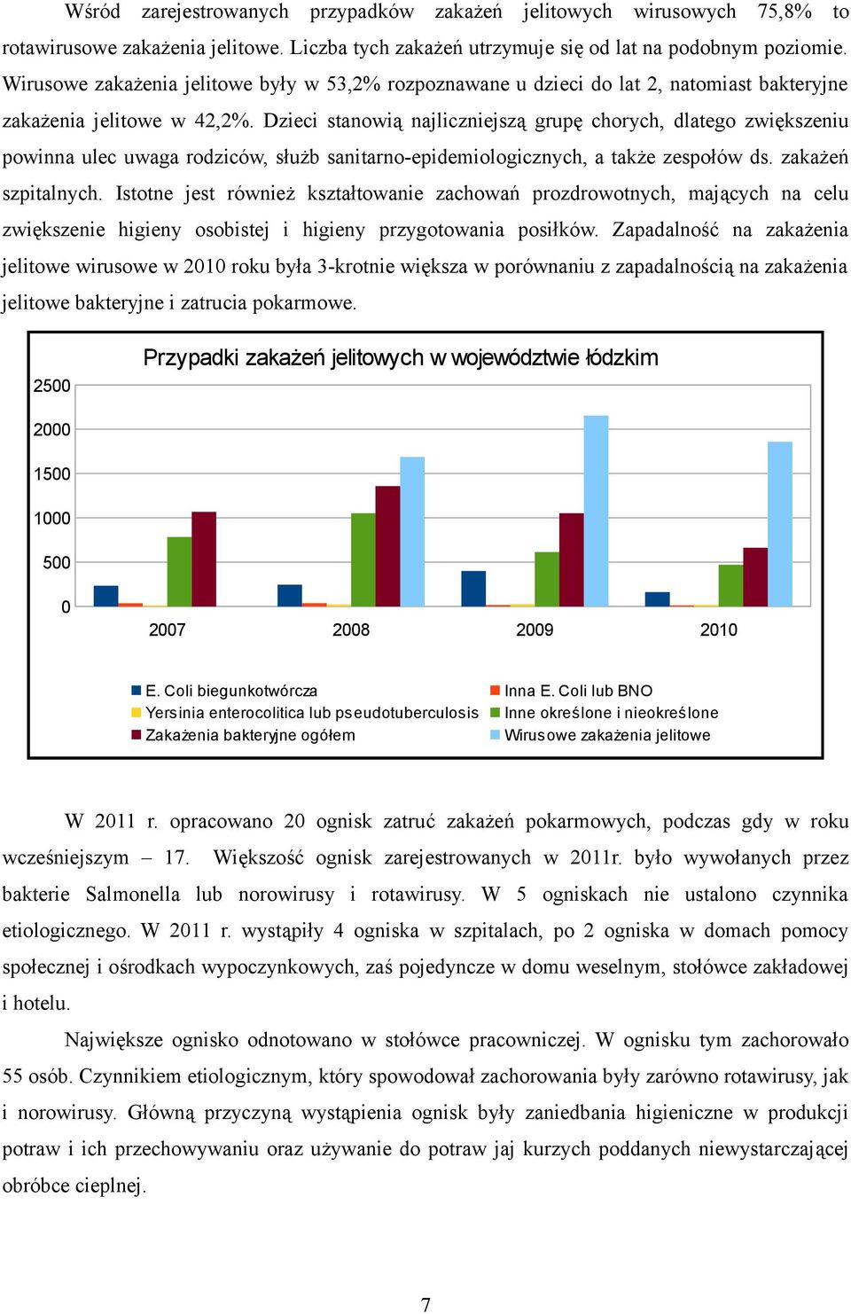 Dzieci stanowią najliczniejszą grupę chorych, dlatego zwiększeniu powinna ulec uwaga rodziców, służb sanitarno-epidemiologicznych, a także zespołów ds. zakażeń szpitalnych.