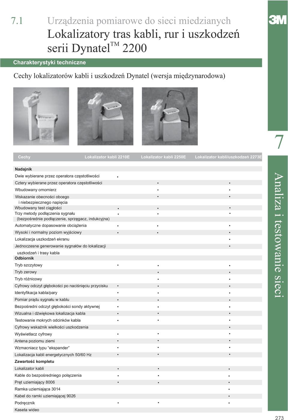 becnœci bceg i niebezpieczneg napiêcia Wbudwany test ci¹g³œci Trzy metdy pd³¹czenia sygna³u (bezpœrednie pd³¹czenie, sprzêgacz, indukcyjna) Autmatyczne dpaswanie bci¹ enia Wyski i nrmalny pzim