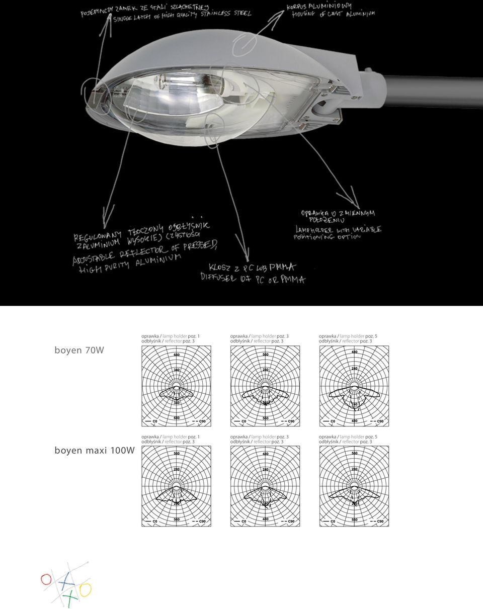 5 odbłyśnik / reflector poz. 3 boyen maxi 0W oprawka / lamp holder poz.