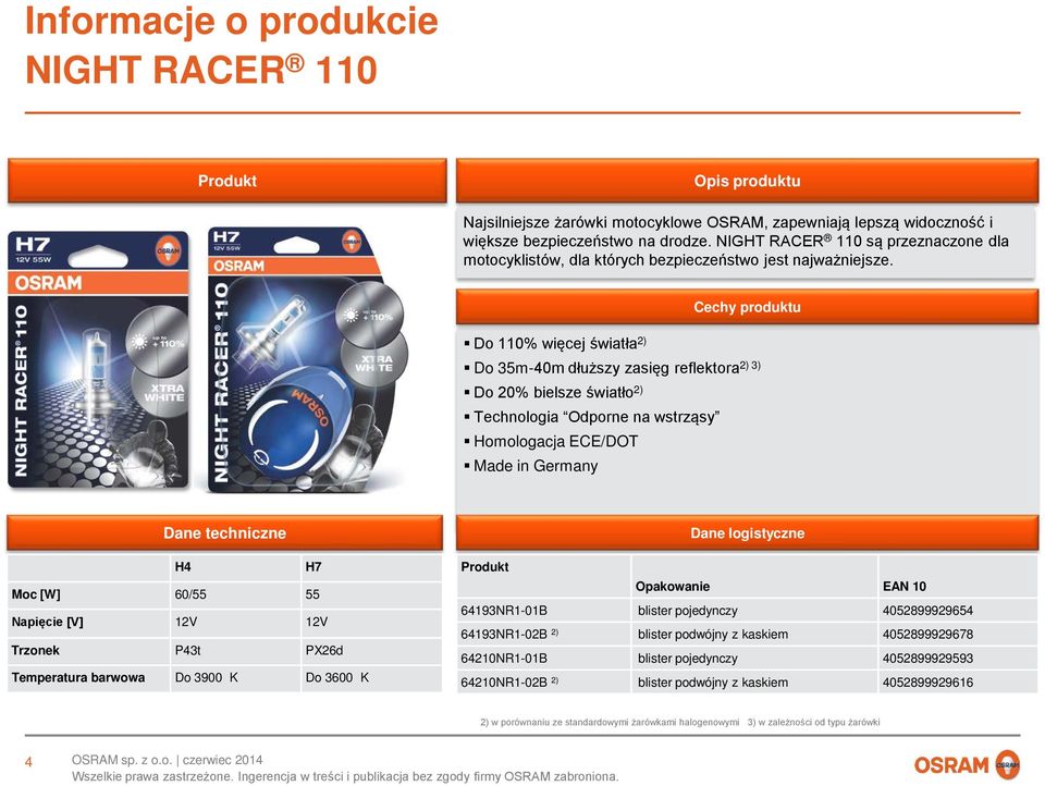 Cechy produktu Do 110% więcej światła 2) Do 35m-40m dłuższy zasięg reflektora2) 3) Do 20% bielsze światło 2) Technologia Odporne na wstrząsy Homologacja ECE/DOT Made in Germany Dane techniczne H4 H7