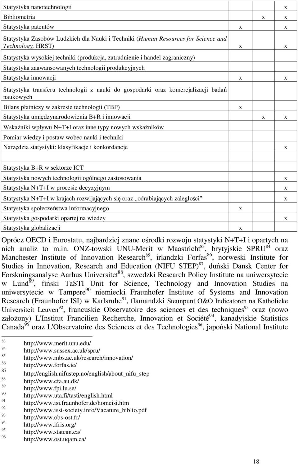 komercjalizacji badań naukowych Bilans płatniczy w zakresie technologii (TBP) Statystyka umiędzynarodowienia B+R i innowacji x x Wskaźniki wpływu N+T+I oraz inne typy nowych wskaźników Pomiar wiedzy