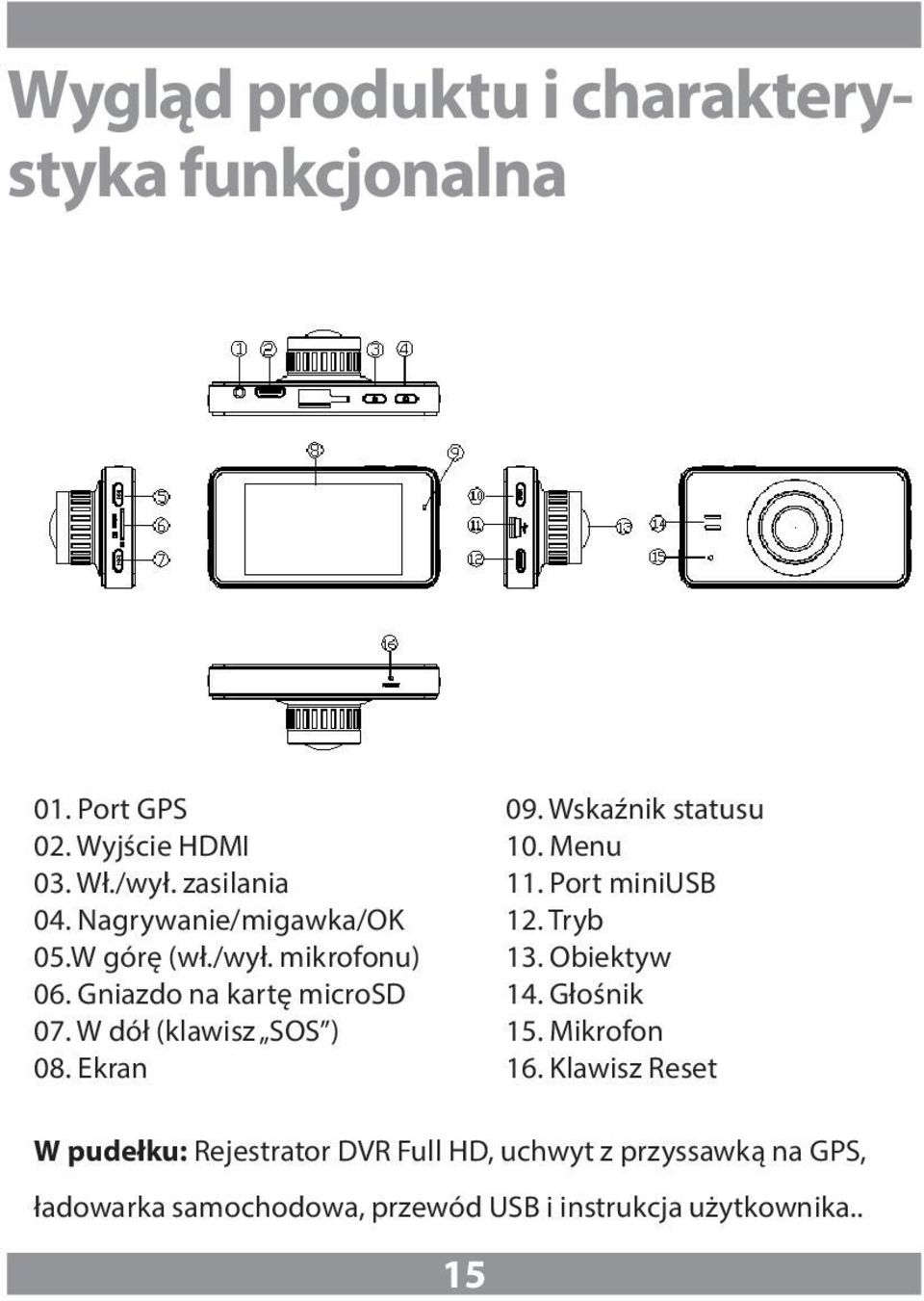 Ekran 09. Wskaźnik statusu 10. Menu 11. Port miniusb 12. Tryb 13. Obiektyw 14. Głośnik 15. Mikrofon 16.