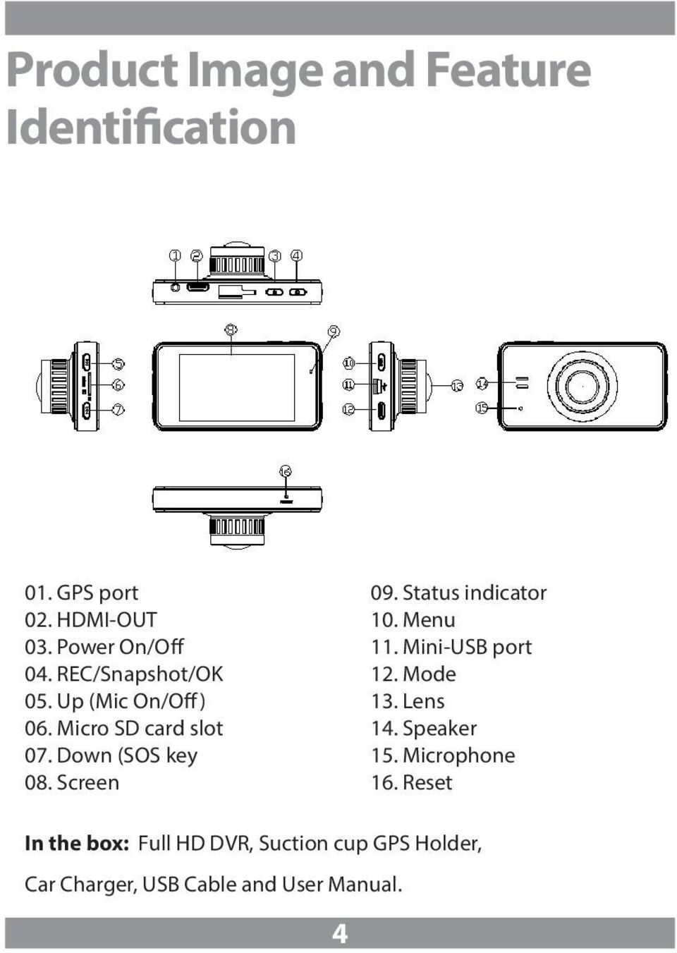 Status indicator 10. Menu 11. Mini-USB port 12. Mode 13. Lens 14. Speaker 15. Microphone 16.