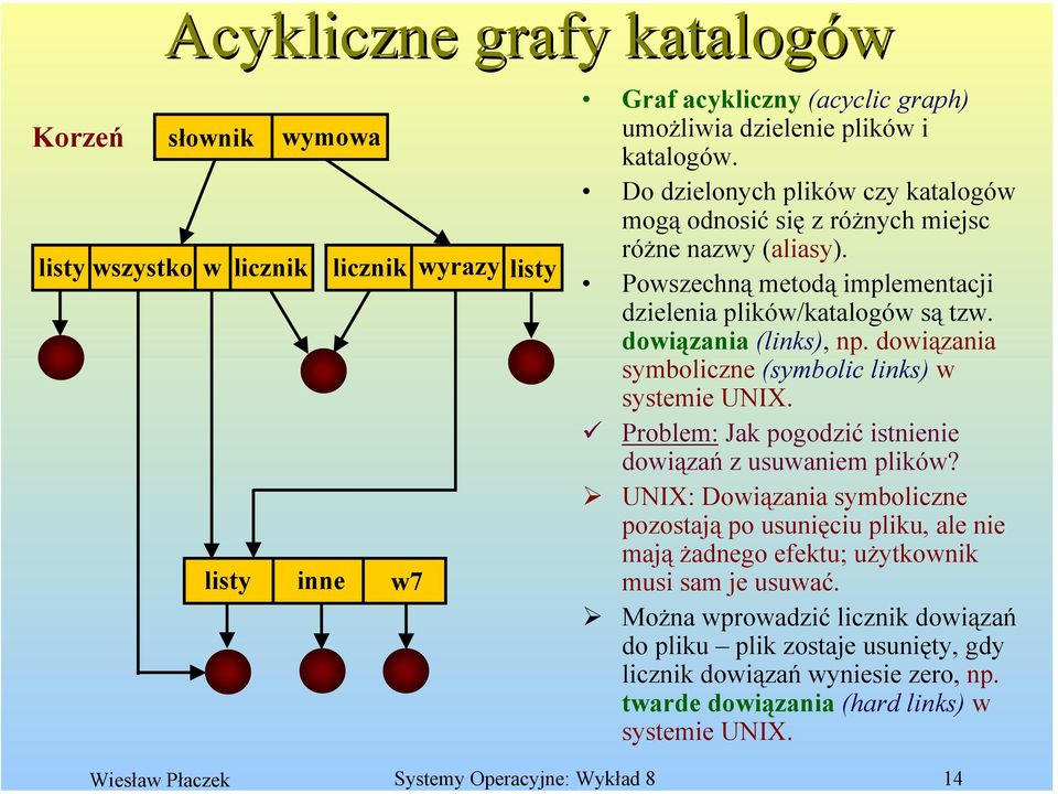 dowiązania (links), np. dowiązania symboliczne (symbolic links) w systemie UNIX. Problem: Jak pogodzić istnienie dowiązań z usuwaniem plików?