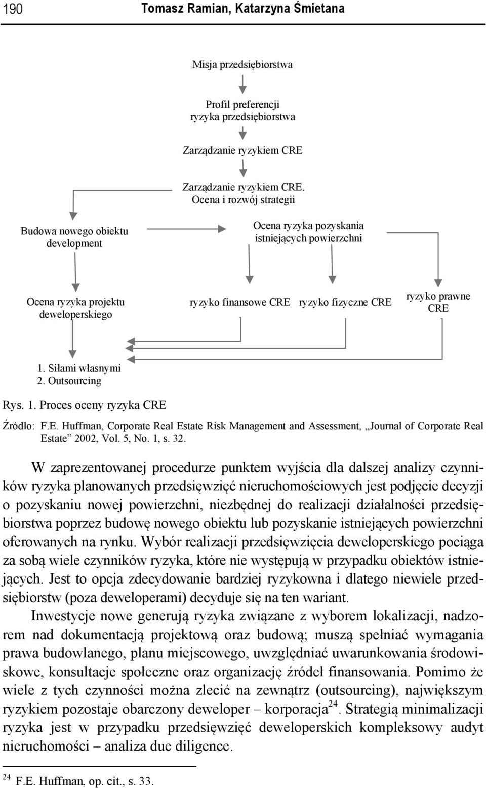 prawne CRE 1. Siłami własnymi 2. Outsourcing Rys. 1. Proces oceny ryzyka CRE Źródło: F.E. Huffman, Corporate Real Estate Risk Management and Assessment, Journal of Corporate Real Estate 2002, Vol.