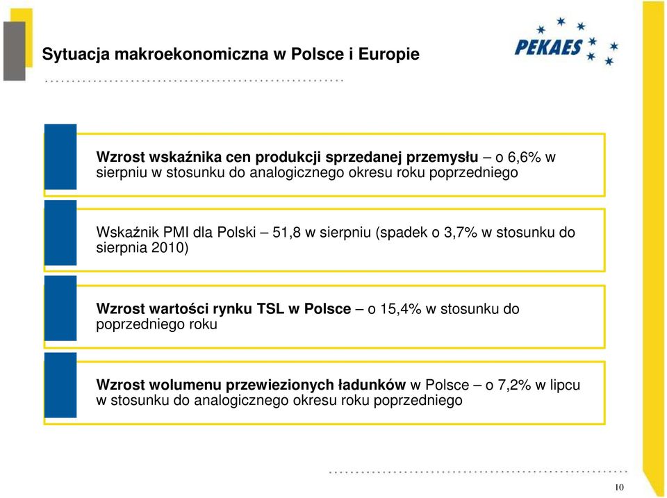 3,7% w stosunku do sierpnia 2010) Wzrost wartości rynku TSL w Polsce o 15,4% w stosunku do poprzedniego roku