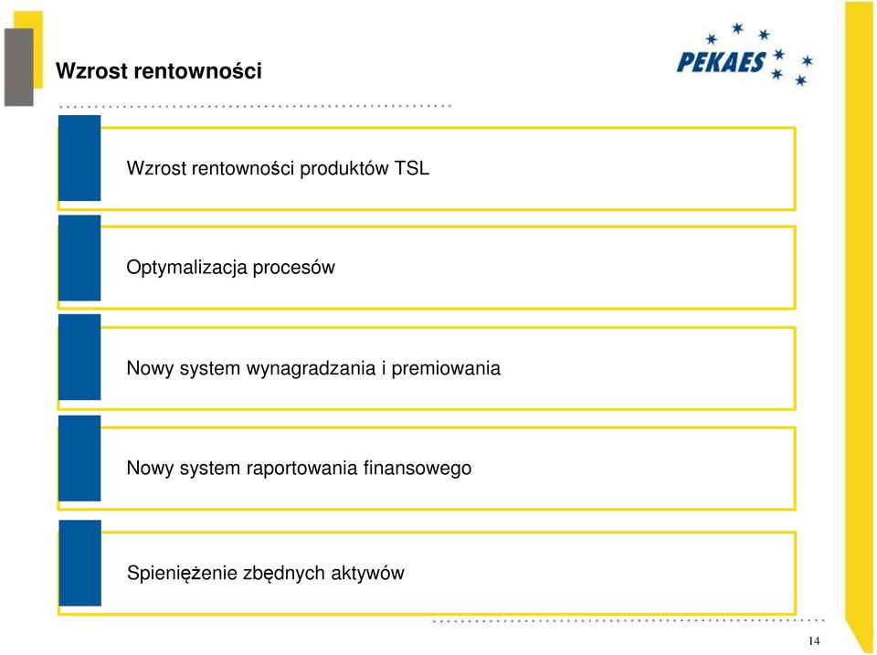 system wynagradzania i premiowania Nowy