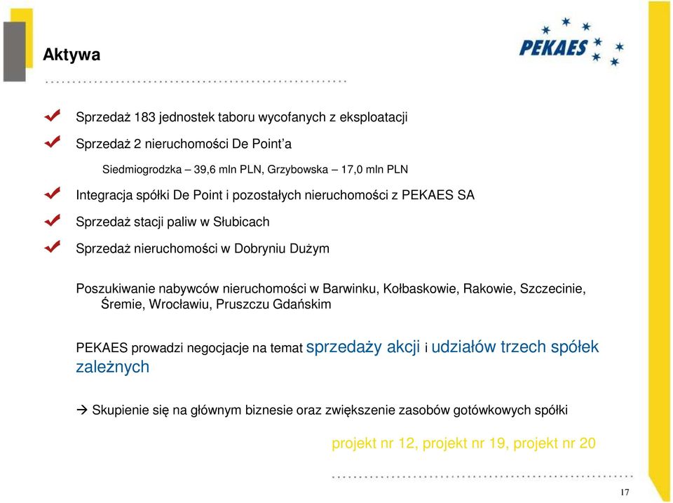 nabywców nieruchomości w Barwinku, Kołbaskowie, Rakowie, Szczecinie, Śremie, Wrocławiu, Pruszczu Gdańskim PEKAES prowadzi negocjacje na temat sprzedaży