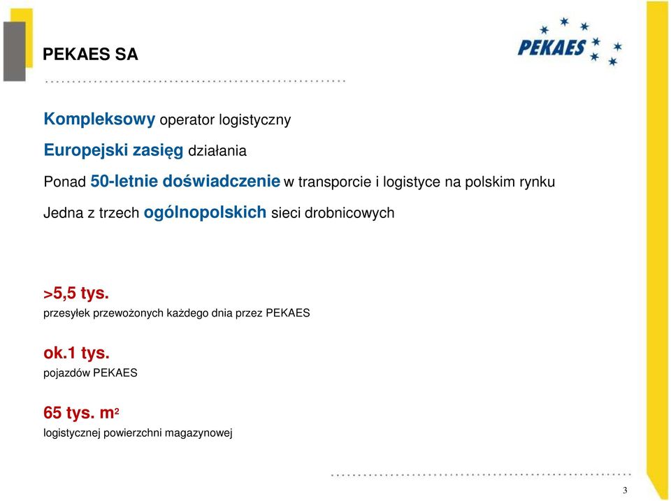 ogólnopolskich sieci drobnicowych >5,5 tys.