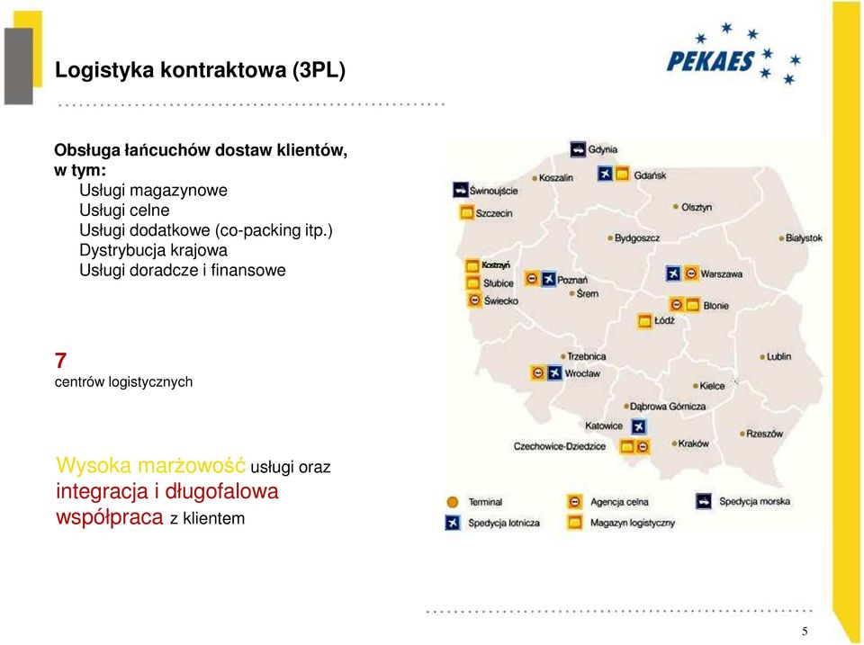 ) Dystrybucja krajowa Usługi doradcze i finansowe 7 centrów