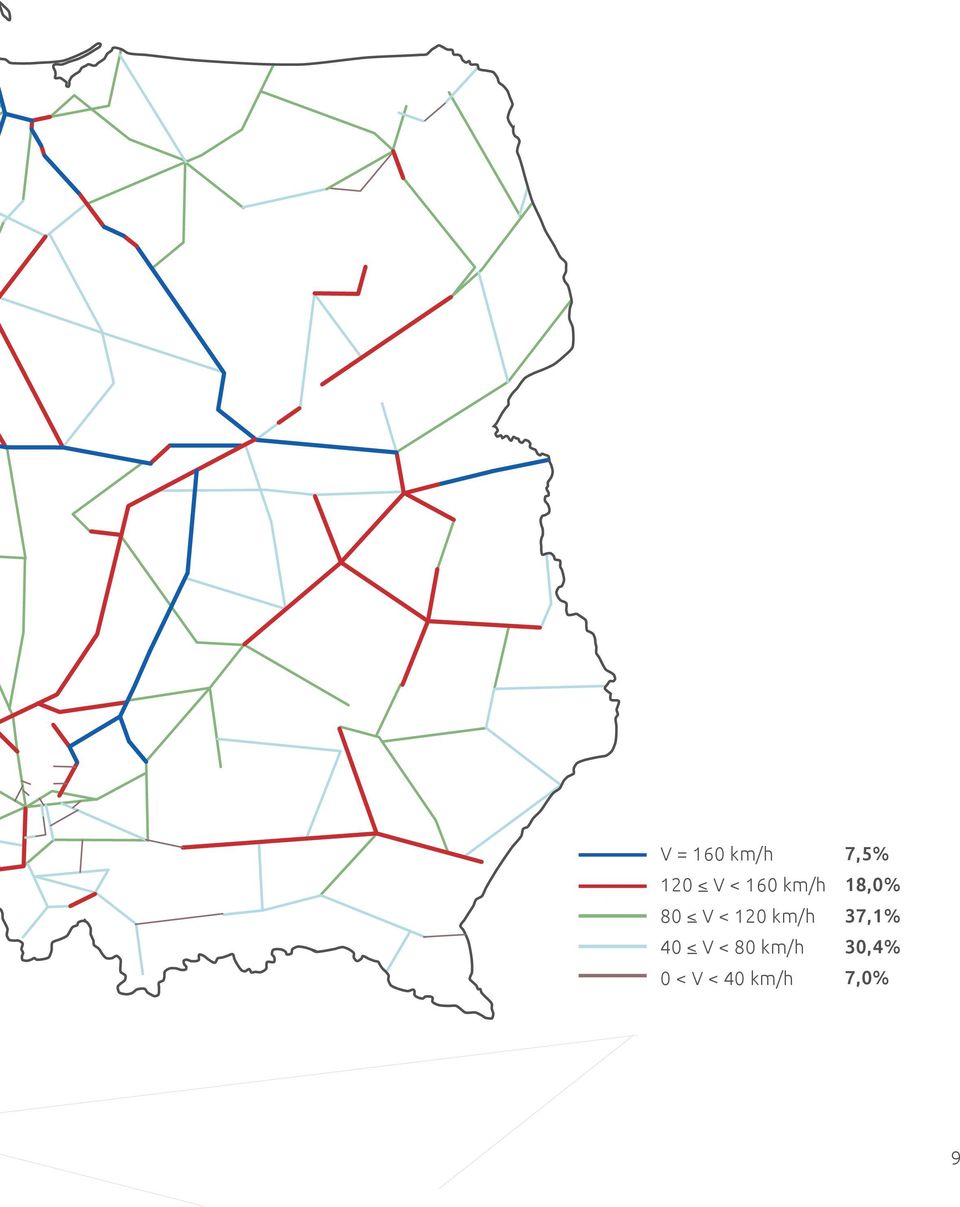 V < 80 km/h 0 < V < 40 km/h