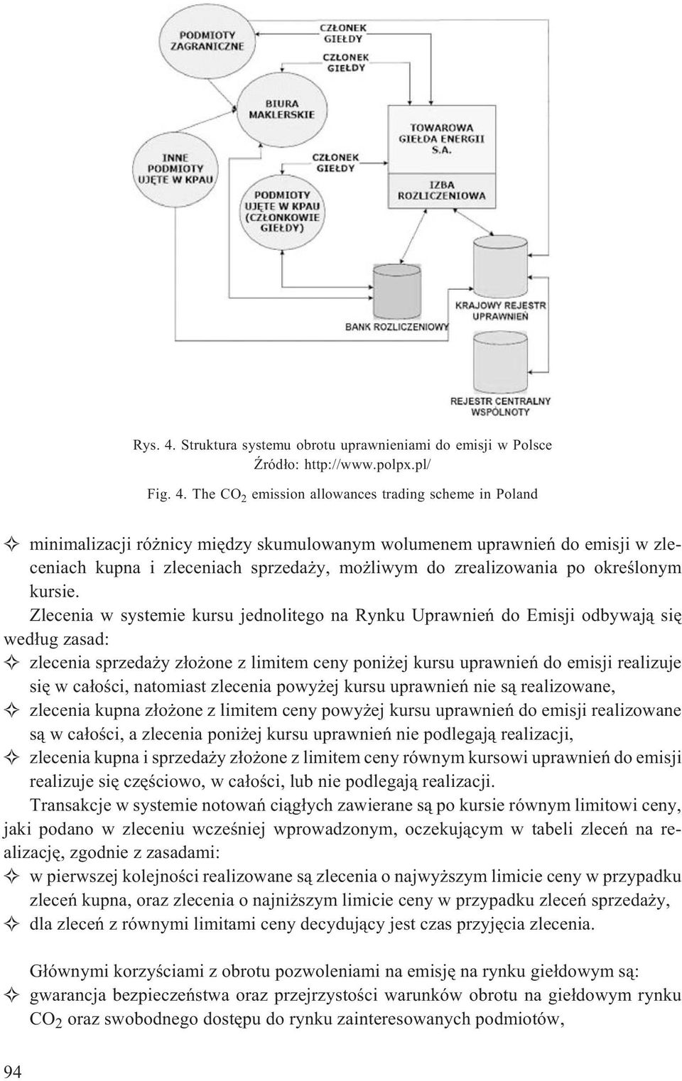 The CO 2 emission allowances trading scheme in Poland minimalizacji ró nicy miêdzy skumulowanym wolumenem uprawnieñ do emisji w zleceniach kupna i zleceniach sprzeda y, mo liwym do zrealizowania po