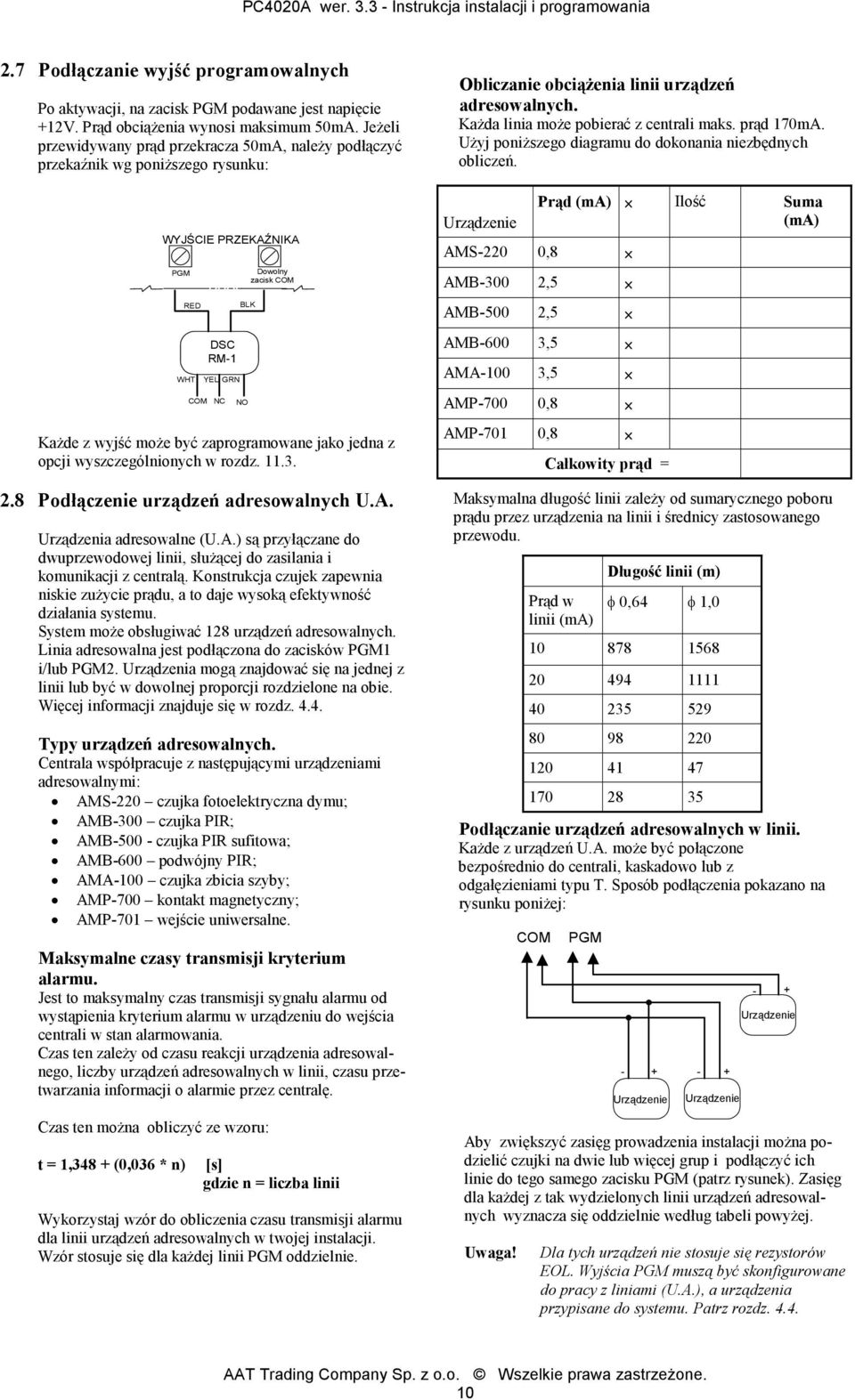 UŜyj poniŝszego diagramu do dokonania niezbędnych obliczeń.