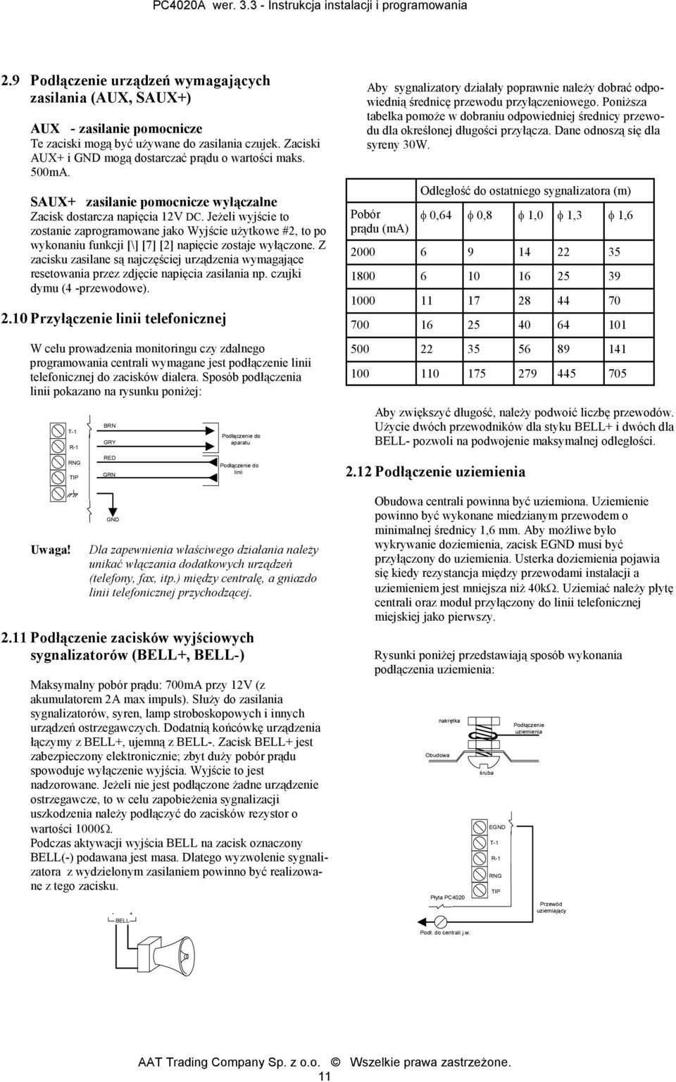 JeŜeli wyjście to zostanie zaprogramowane jako Wyjście uŝytkowe #2, to po wykonaniu funkcji [\] [7] [2] napięcie zostaje wyłączone.