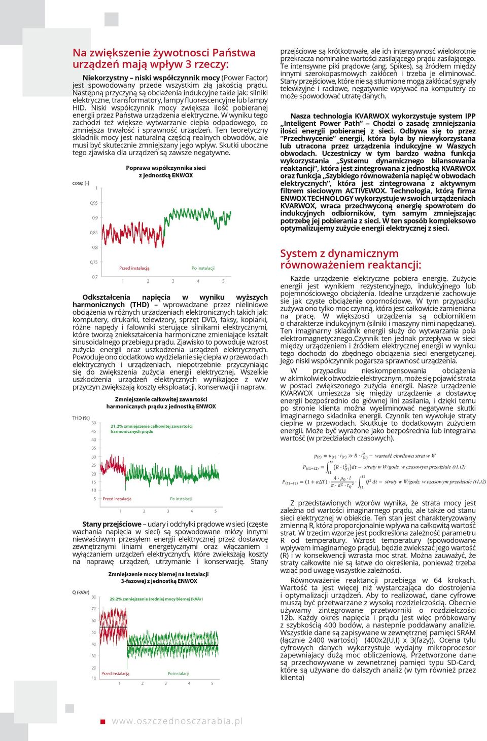 Niski współczynnik mocy zwiększa ilość pobieranej energii przez Państwa urządzenia elektryczne.