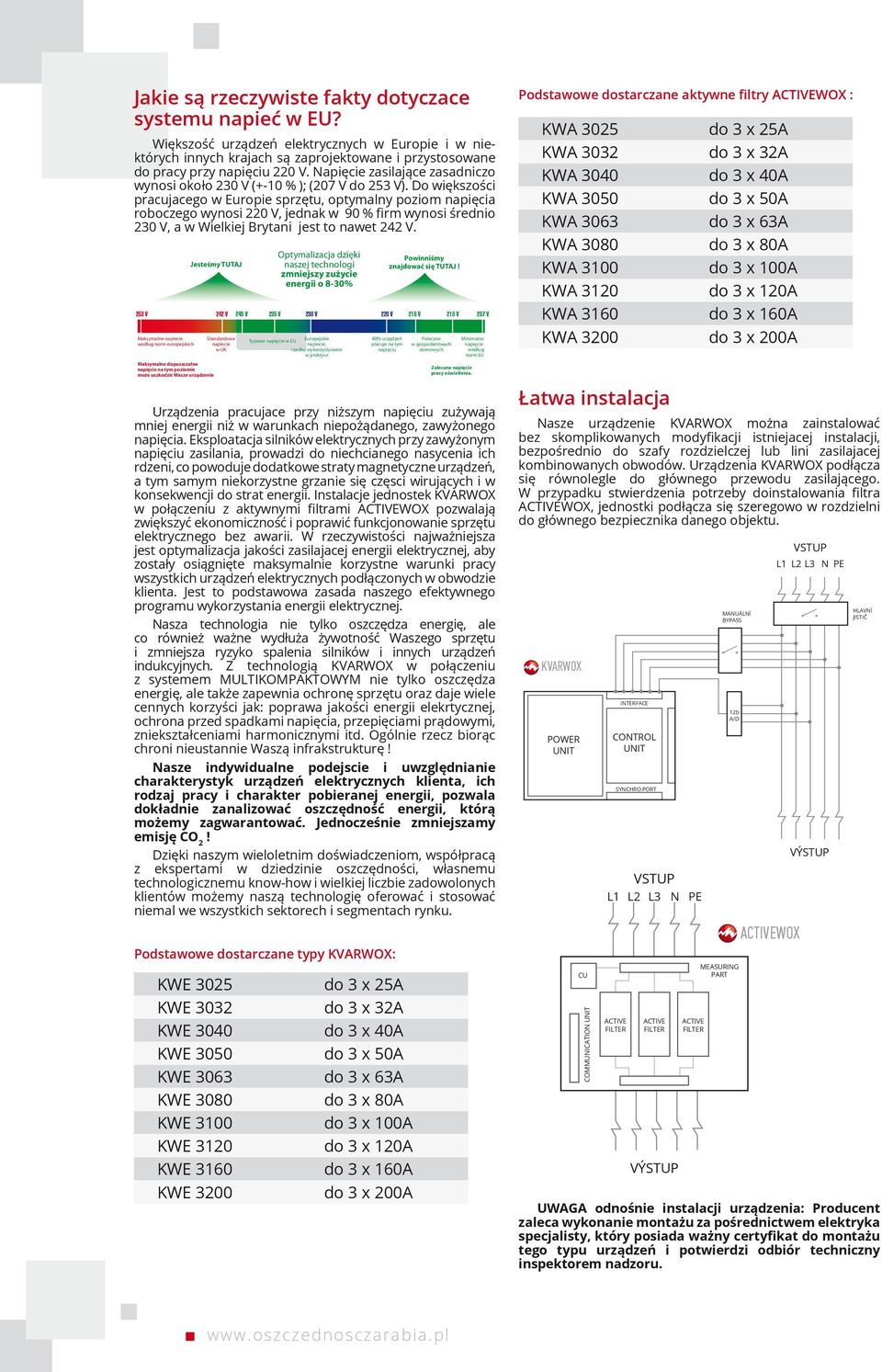 Do większości pracujacego w Europie sprzętu, optymalny poziom napięcia roboczego wynosi 220 V, jednak w 90 % firm wynosi średnio 230 V, a w Wielkiej Brytani jest to nawet 242 V.