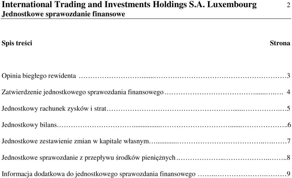 .. 3 Zatwierdzenie jednostkowego sprawozdania finansowego..... 4 Jednostkowy rachunek zysków i strat.