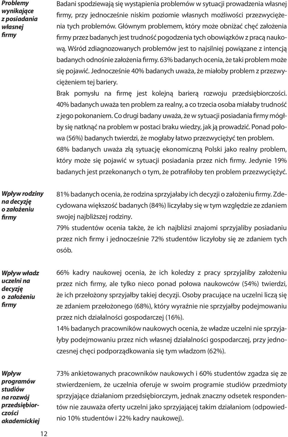 Wśród zdiagnozowanych problemów jest to najsilniej powiązane z intencją badanych odnośnie założenia firmy. 63% badanych ocenia, że taki problem może się pojawić.