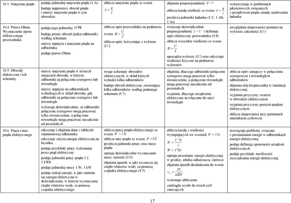 prądu w różnych miejscach obwodu, w którym odbiorniki są połączone szeregowo lub równolegle mierzy napięcie na odbiornikach wchodzących w skład obwodu, gdy odbiorniki są połączone szeregowo lub