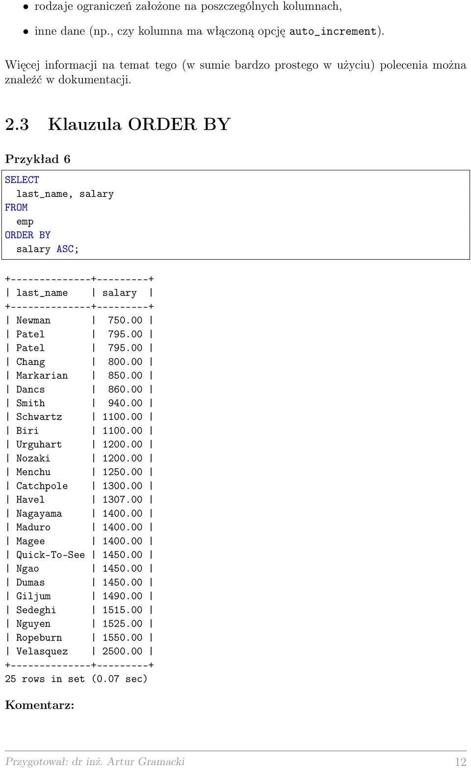 3 Klauzula ORDER BY Przykład 6 SELECT last_name, salary FROM emp ORDER BY salary ASC; +--------------+---------+ last_name salary +--------------+---------+ Newman 750.00 Patel 795.00 Patel 795.00 Chang 800.