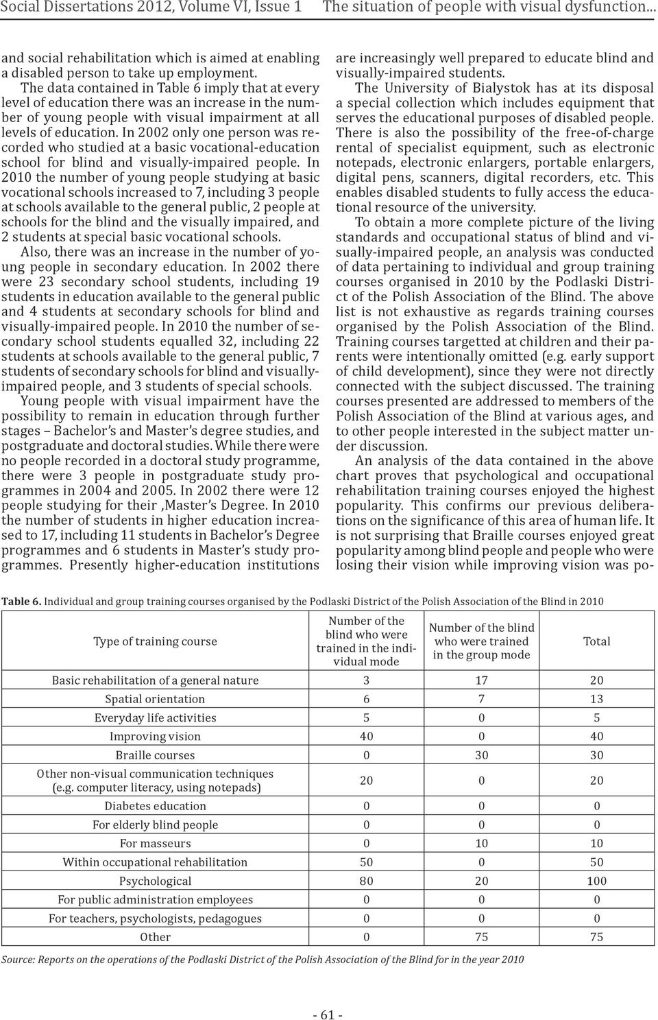 The data contained in Table 6 imply that at every level of education there was an increase in the number of young people with visual impairment at all levels of education.